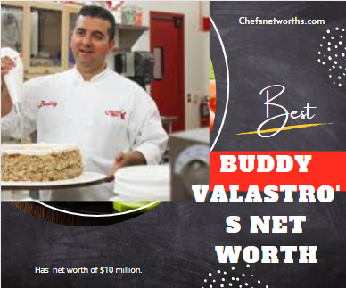 An image of Buddy Valastro's Net Worth